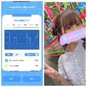 ヒメ日記 2026/05/10 06:36 投稿 みみ ニュー不夜城