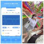 ヒメ日記 2026/05/12 09:46 投稿 みみ ニュー不夜城