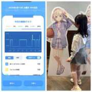 ヒメ日記 2026/05/13 09:30 投稿 みみ ニュー不夜城