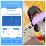 ヒメ日記 2026/06/03 09:06 投稿 みみ ニュー不夜城