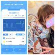ヒメ日記 2026/06/13 06:36 投稿 みみ ニュー不夜城