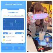 ヒメ日記 2026/07/02 10:26 投稿 みみ ニュー不夜城