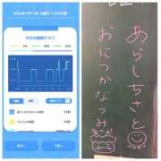 ヒメ日記 2026/07/12 07:10 投稿 みみ ニュー不夜城
