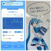 ヒメ日記 2026/07/13 09:26 投稿 みみ ニュー不夜城