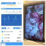ヒメ日記 2026/08/22 06:36 投稿 みみ ニュー不夜城