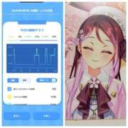 ヒメ日記 2026/09/09 07:51 投稿 みみ ニュー不夜城