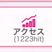 ヒメ日記 2025/07/19 11:33 投稿 めぐみ 松本人妻隊