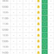 ヒメ日記 2025/07/01 23:20 投稿 さや チューリップ姫路店