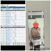 ほのか若奥 本日も出勤してます⭐️ 未熟な若奥