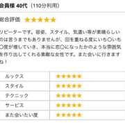 ヒメ日記 2025/04/12 15:50 投稿 Sayaka THE RICH