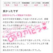 ヒメ日記 2025/05/09 22:03 投稿 ゆき 一力茶屋