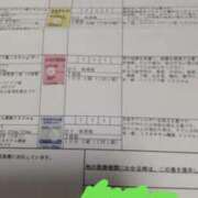 ヒメ日記 2026/08/18 09:27 投稿 あやの 奥様さくら梅田店