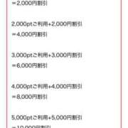 ヒメ日記 2026/01/04 20:18 投稿 理香(りか) 相模原人妻城