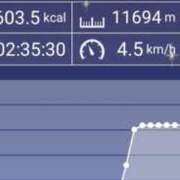 ヒメ日記 2025/01/28 15:02 投稿 いおり 京都人妻デリヘル倶楽部