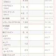 ヒメ日記 2023/12/07 18:47 投稿 せいな 沼津人妻花壇