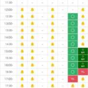 ヒメ日記 2025/11/24 07:18 投稿 りおな エリア絶対的な看板嬢♡ Office Love　町田店（Loveグループ）