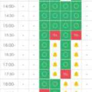 ヒメ日記 2025/12/25 12:08 投稿 ゆみ LOVE横浜店(Iグループ)