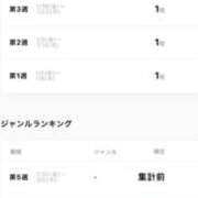 ヒメ日記 2026/01/28 14:18 投稿 ゆみ LOVE横浜店(Iグループ)