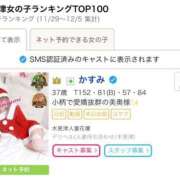 ヒメ日記 2024/12/12 11:02 投稿 かすみ 木更津人妻花壇