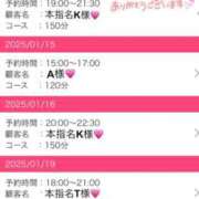 ヒメ日記 2025/01/14 13:45 投稿 かすみ 木更津人妻花壇