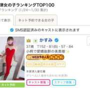 ヒメ日記 2025/02/05 10:45 投稿 かすみ 木更津人妻花壇