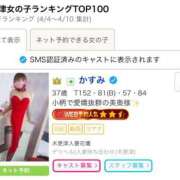 ヒメ日記 2025/04/14 21:50 投稿 かすみ 木更津人妻花壇