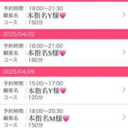 ヒメ日記 2025/04/16 15:16 投稿 かすみ 木更津人妻花壇