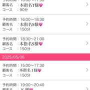 ヒメ日記 2025/05/03 21:21 投稿 かすみ 木更津人妻花壇