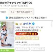 ヒメ日記 2025/06/01 15:16 投稿 かすみ 木更津人妻花壇