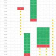 ヒメ日記 2025/06/17 19:01 投稿 かすみ 木更津人妻花壇