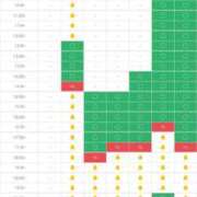 ヒメ日記 2025/07/16 12:08 投稿 かすみ 木更津人妻花壇
