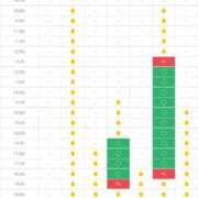ヒメ日記 2025/08/08 22:38 投稿 かすみ 木更津人妻花壇
