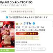 ヒメ日記 2025/08/20 12:02 投稿 かすみ 木更津人妻花壇