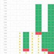 ヒメ日記 2025/08/21 07:03 投稿 かすみ 木更津人妻花壇