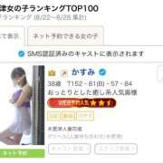 ヒメ日記 2025/09/02 10:36 投稿 かすみ 木更津人妻花壇