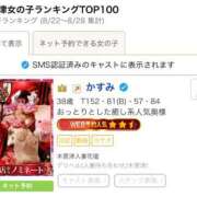 ヒメ日記 2025/09/07 10:33 投稿 かすみ 木更津人妻花壇