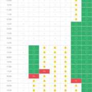 ヒメ日記 2025/09/11 20:32 投稿 かすみ 木更津人妻花壇
