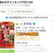 ヒメ日記 2025/11/18 05:55 投稿 かすみ 木更津人妻花壇