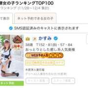ヒメ日記 2025/12/09 12:12 投稿 かすみ 木更津人妻花壇