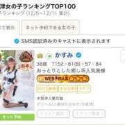 ヒメ日記 2025/12/15 19:32 投稿 かすみ 木更津人妻花壇