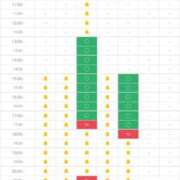 ヒメ日記 2026/01/22 13:04 投稿 かすみ 木更津人妻花壇