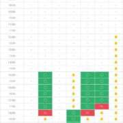 ヒメ日記 2026/03/09 12:12 投稿 かすみ 木更津人妻花壇