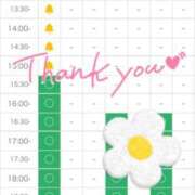 ヒメ日記 2025/05/18 10:11 投稿 アズミ　非現実的な痴女プレイ！！ ドMなバニーちゃん和歌山店