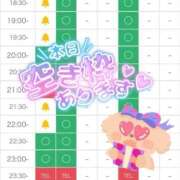 ヒメ日記 2025/12/26 15:04 投稿 アズミ　非現実的な痴女プレイ！！ ドMなバニーちゃん和歌山店