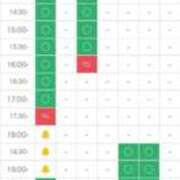 ヒメ日記 2026/01/02 11:26 投稿 アズミ　非現実的な痴女プレイ！！ ドMなバニーちゃん和歌山店