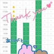 ヒメ日記 2026/06/24 13:33 投稿 アズミ　非現実的な痴女プレイ！！ ドMなバニーちゃん和歌山店