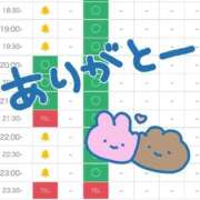 アズミ　非現実的な痴女プレイ！！ 本日の空き枠状況🈳 ドMなバニーちゃん和歌山店