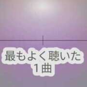 ヒメ日記 2025/12/04 18:35 投稿 美紀(みき) 渋谷蘭の会