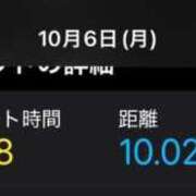 ヒメ日記 2025/10/06 11:22 投稿 ★海風ちなつ★ CLUB39（クラブサンキュー）