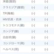 ヒメ日記 2025/02/26 22:01 投稿 くみ 夜這専門発情する奥様たち 谷九店